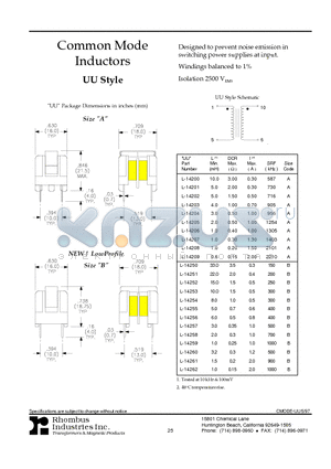 L-14250 datasheet - Common Mode Inductors