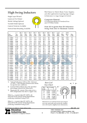 L-14801 datasheet - High Swing Inductors
