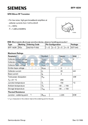 Q62702-F1502 datasheet - NPN Silicon RF Transistor (For low noise, high-gain broadband amplifiers at collector currents from 1mA to 20mA)