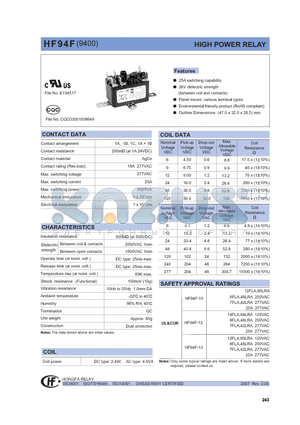 HF94F-11D61XXX datasheet - HIGH POWER RELAY