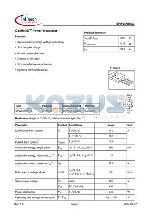 Q67040-S4640 datasheet - CoolMOS Power Transistor