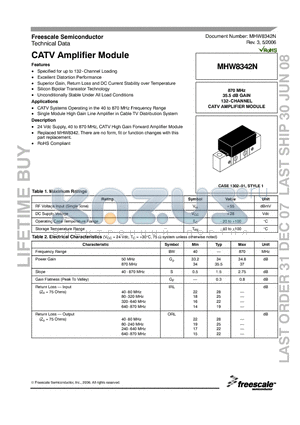 MHW8342N datasheet - CATV Amplifier Module
