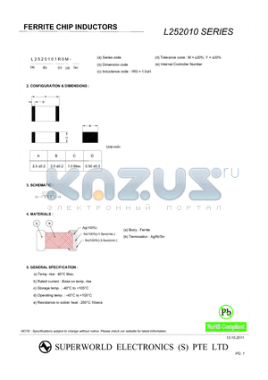 L252010 datasheet - FERRITE CHIP INDUCTORS