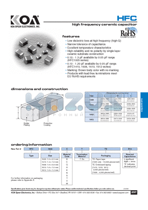 HFC1608STTER10 datasheet - high frequency ceramic capacitor