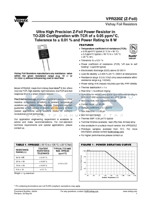 Y1622350K650F9L datasheet - Ultra High Precision Z-Foil Power Resistor in TO-220 Configuration with TCR of a 0.05 ppm/`C, Tolerance to a 0.01 % and Power Rating to 8 W