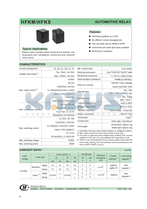 HFKS/012SDST datasheet - AUTOMOTIVE RELAY