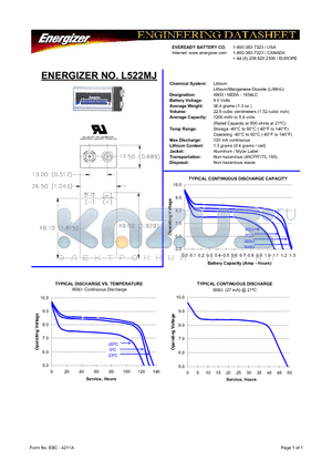 L522MJ datasheet - 9.0 Volts 36.4 grams (1.3 oz.) 22.6 cubic centimeters (1.32 cubic inch)