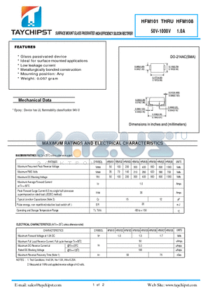HFM107 datasheet - SURFACE MOUNT GLASS PASSIVATED HIGH EFFICIENCY SILICON RECTIFIER