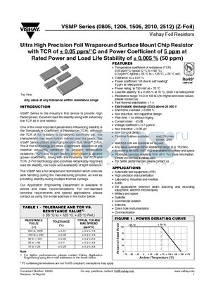 Y162612K7560CW9R datasheet - Ultra High Precision Foil Wraparound Surface Mount Chip Resistor with TCR of a 0.05 ppm/`C and Power Coefficient of 5 ppm at