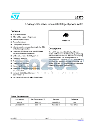 L6370 datasheet - 2.5A high-side driver industrial intelligent power switch