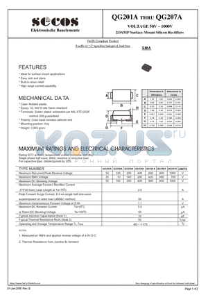 QG203A datasheet - VOLTAGE 50V ~ 1000V 2.0AMP Surface Mount Silicon Rectifiers