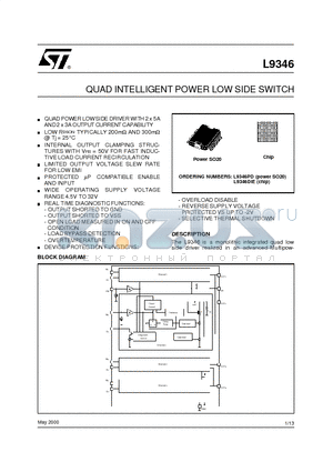 L9346DIE datasheet - QUAD INTELLIGENT POWER LOW SIDE SWITCH