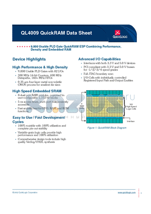 QL4009-0PL68M datasheet - 9,000 Usable PLD Gate QuickRAM ESP Combining Performance, Density and Embedded RAM