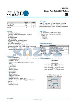 LAA125PL datasheet - Single Pole OptoMOS Relays