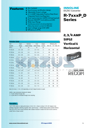 R-735.0D datasheet - INNOLINE DC/DC-Converter