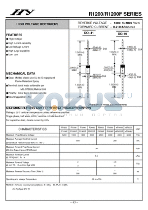 R1200 datasheet - HIGH VOLTAGE RECTIGIERS