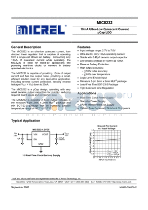 MIC5232-2.8YML datasheet - 10mA Ultra-Low Quiescent Current lCap LDO