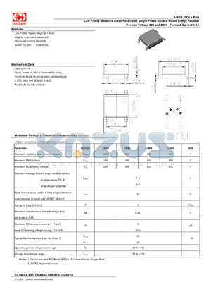 LB4S datasheet - Low Profile Miniature Glass Passivated Single-Phase Surface Mount Bridge Rectifier