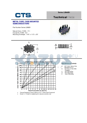 LB66B1-76CB datasheet - METAL CASE, CASE-MOUNTED SEMICONDUCTORS