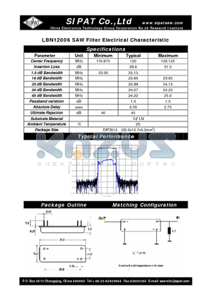 LBN12006 datasheet - SAW Filter Electrical Characteristic