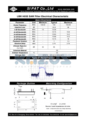 LBN14055 datasheet - SAW Filter Electrical Characteristic