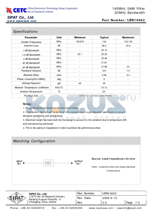 LBN14062 datasheet - 140MHz SAW Filter 20MHz Bandwidth