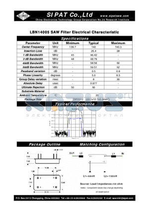 LBN14005 datasheet - SAW Filter Electrical Characteristic