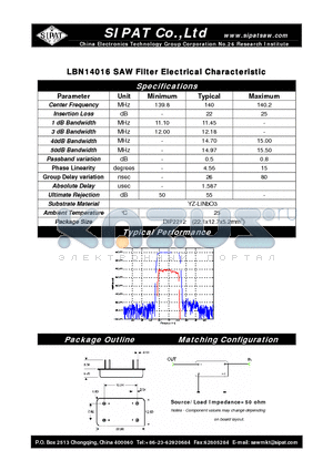 LBN14016 datasheet - SAW Filter Electrical Characteristic