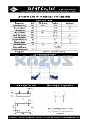 LBN21001 datasheet - SAW Filter Electrical Characteristic