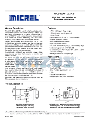 MIC94094YMT datasheet - High Side Load Switches for Consumer Applications