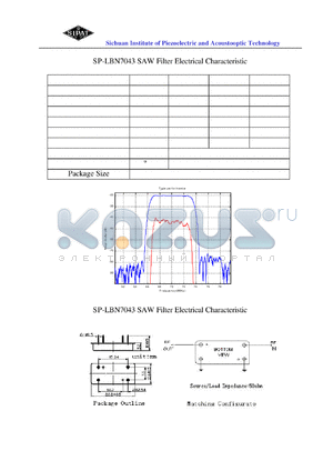 LBN7043 datasheet - SAW Filter Electrical Characteristic