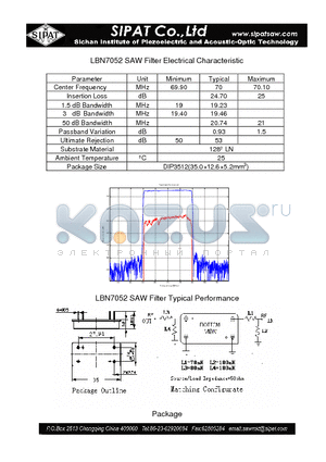 LBN7052 datasheet - SAW Filter Electrical Characteristic