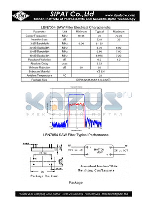 LBN7054 datasheet - SAW Filter Electrical Characteristic