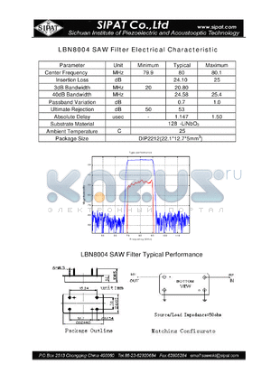 LBN8004 datasheet - SAW Filter Electrical Characteristic