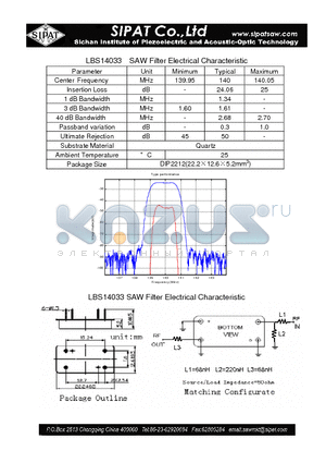 LBS14033 datasheet - SAW Filter Electrical Characteristic