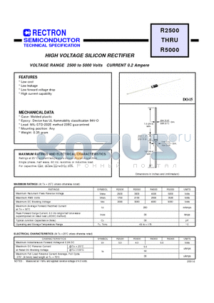 R3000 datasheet - HIGH VOLTAGE SILICON RECTIFIER (VOLTAGE RANGE 2500 to 5000 Volts CURRENT 0.2 Ampere)