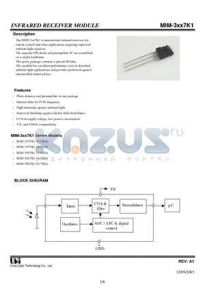 MIM-3567K1 datasheet - INFRARED RECEIVER MODULE