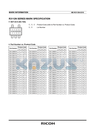 R3112N491C datasheet - MARK INFORMATION ME-R3112N-0310 R3112N SERIES MARK SPECIFICATION
