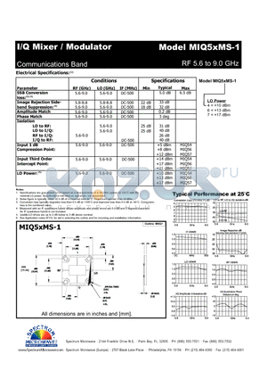 MIQ5XMS-1 datasheet - I/Q Mixer / Modulator