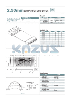 YJN250-05 datasheet - 2.50mm PITCH CONNECTOR