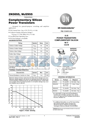 MJ2955 datasheet - Complementary Silicon Power Transistors