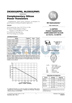 MJ2955 datasheet - Complementary Silicon Power Transistors