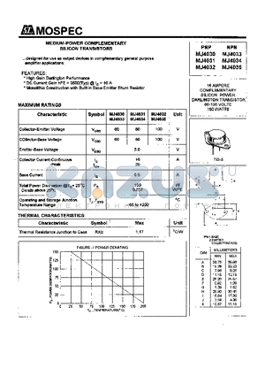 MJ4035 datasheet - POWER TRANSISTORS(16A,60-100V,150W)