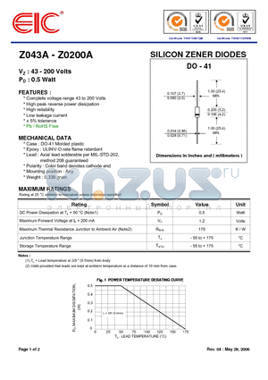 Z0200A datasheet - SILICON ZENER DIODES