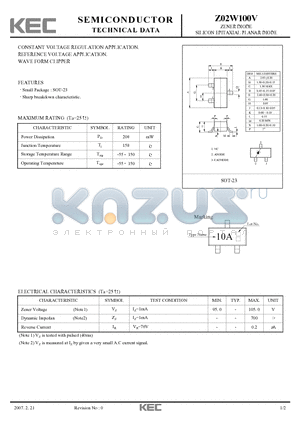 Z02W100V datasheet - ZENER DIODE SILICON EPITAXIAL PLANAR DIODE