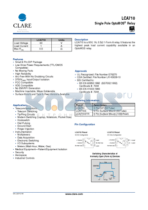LCA710S datasheet - Single Pole OptoMOS Relay