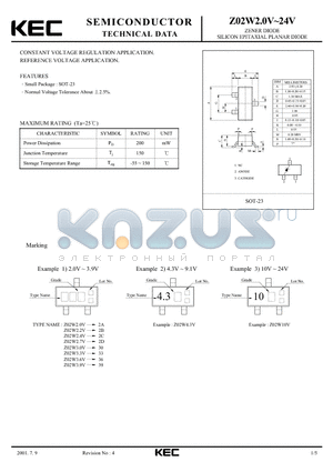 Z02W2.0V datasheet - ZENER DIODE SILICON EPITAXIAL PLANAR DIODE