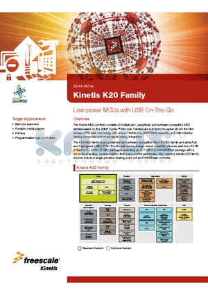 MK20DX128VYY10 datasheet - Low-power MCUs with USB On-The-Go