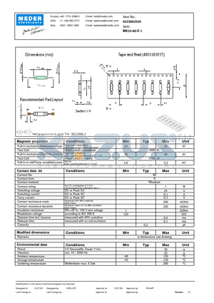 MK23-80-E-1 datasheet - MK Reed Sensor