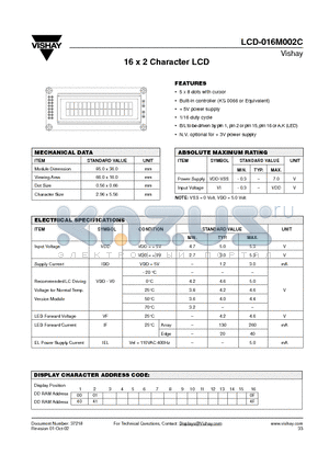 LCD-016M002C datasheet - 16 x 2 Character LCD
